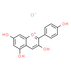 ChemSpider 2D Image | Pelargonidin chloride | C15H11ClO5