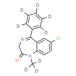 ChemSpider 2D Image | Diazepam-d8 (exempt preparation) | C16H5D8ClN2O