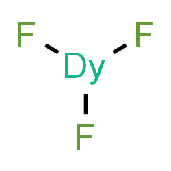 ChemSpider 2D Image | Dysprosium trifluoride | DyF3