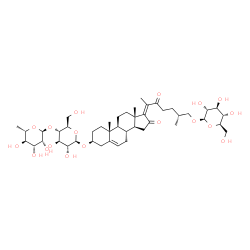 ChemSpider 2D Image | (3beta,17Z,25R)-26-(beta-D-Glucopyranosyloxy)-16,22-dioxocholesta-5,17-dien-3-yl 4-O-(6-deoxy-alpha-L-mannopyranosyl)-beta-D-glucopyranoside | C45H70O18