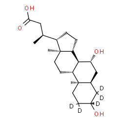 ChemSpider 2D Image | (3S)-3-[(3S,5S,7R,8S,9R,10R,13S,14R,17S)-3,7-Dihydroxy-10,13-dimethyl(2,2,3,4,4-~2~H_5_)hexadecahydro-1H-cyclopenta[a]phenanthren-17-yl]butanoic acid (non-preferred name) | C23H33D5O4