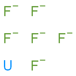 ChemSpider 2D Image | uranium hexafluoride | F6U