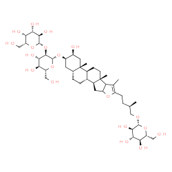 ChemSpider 2D Image | (2beta,3beta,5beta,16xi,17xi,25R)-26-(beta-D-Glucopyranosyloxy)-2-hydroxyfurost-20(22)-en-3-yl 2-O-beta-D-galactopyranosyl-beta-D-glucopyranoside | C45H74O19