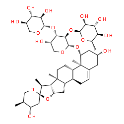 ChemSpider 2D Image | (1beta,3beta,24S,25S)-3,24-Dihydroxyspirost-5-en-1-yl 6-deoxy-alpha-L-mannopyranosyl-(1->2)-[beta-D-xylopyranosyl-(1->3)]-alpha-L-arabinopyranoside | C43H68O17