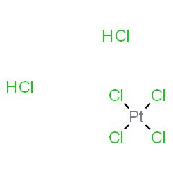 ChemSpider 2D Image | Tetrachloroplatinum dihydrochloride | H2Cl6Pt