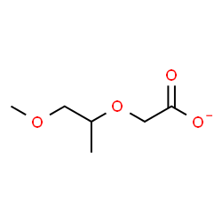 ChemSpider 2D Image | [(1-Methoxy-2-propanyl)oxy]acetate | C6H11O4
