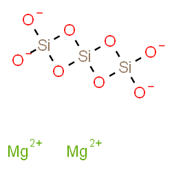 ChemSpider 2D Image | Dimagnesium spiro[3.3]trisiloxane-2,2,6,6-tetrolate | Mg2O8Si3