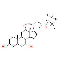 ChemSpider 2D Image | (3alpha,5beta,7alpha,12alpha,23R)-(26,26,26,27,27,27-~2~H_6_)Cholestane-3,7,12,23,25-pentol | C27H42D6O5