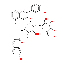ChemSpider 2D Image | 2-(3,4-Dihydroxyphenyl)-5,7-dihydroxy-3-chromeniumyl 2-O-beta-D-gulopyranosyl-6-O-[(2Z)-3-(4-hydroxyphenyl)-2-propenoyl]-beta-D-gulopyranoside | C36H37O18