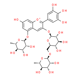 ChemSpider 2D Image | 5-[(6-Deoxy-alpha-L-mannopyranosyl)oxy]-7-hydroxy-2-(3,4,5-trihydroxyphenyl)-3-chromeniumyl 6-O-(6-deoxy-alpha-L-mannopyranosyl)-beta-D-glucopyranoside | C33H41O20