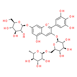 ChemSpider 2D Image | 7-(beta-D-Glucopyranosyloxy)-5-hydroxy-2-(3,4,5-trihydroxyphenyl)-3-chromeniumyl 6-O-(6-deoxy-alpha-L-mannopyranosyl)-beta-D-glucopyranoside | C33H41O21