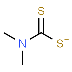 ChemSpider 2D Image | Dimethyldithiocarbamate | C3H6NS2