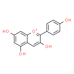 ChemSpider 2D Image | Pelargonidin | C15H11O5