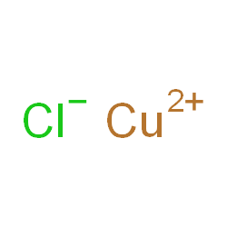 ChemSpider 2D Image | copper chloride | ClCu