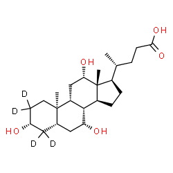 ChemSpider 2D Image | (3alpha,5beta,7alpha,9beta,10alpha,12alpha)-3,7,12-Trihydroxy(2,2,4,4-~2~H_4_)cholan-24-oic acid | C24H36D4O5