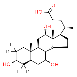 ChemSpider 2D Image | (4S)-4-[(3R,5S,7R,8R,9S,10S,12S,13R,14S,17R)-2,2,4,4-tetradeuterio-3,7,12-trihydroxy-10,13-dimethyl-3,5,6,7,8,9,11,12,14,15,16,17-dodecahydro-1H-cyclopenta[a]phenanthren-17-yl]pentanoic acid | C24H36D4O5