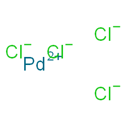 ChemSpider 2D Image | palladium(+2) cation tetrachloride | Cl4Pd