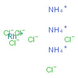 ChemSpider 2D Image | Ammonium rhodium(3+) chloride (3:1:6) | H12Cl6N3Rh