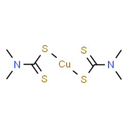 ChemSpider 2D Image | COPPER II DIMETHYLDITHIOCARBAMATE | C6H12CuN2S4