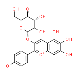 ChemSpider 2D Image | 5,6,7-Trihydroxy-2-(4-hydroxyphenyl)-3-chromeniumyl beta-D-threo-hexopyranoside | C21H21O11