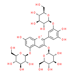 ChemSpider 2D Image | 5-[3,5-Bis(beta-D-glucopyranosyloxy)-7-hydroxy-2-chromeniumyl]-2,3-dihydroxyphenyl beta-D-glucopyranoside | C33H41O22