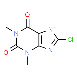 ChemSpider 2D Image | 8-chlorotheophylline anion | C7H6ClN4O2