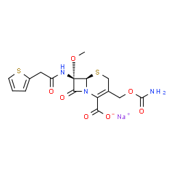 ChemSpider 2D Image | Cefoxitin sodium | C16H16N3NaO7S2