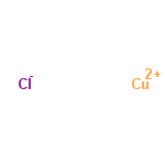 InChI=1/ClH.Cu/h1H;/q;+2/p-1