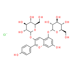 ChemSpider 2D Image | Pelargonin chloride | C27H31ClO15