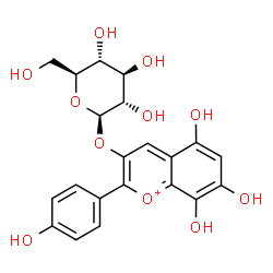 ChemSpider 2D Image | 5,7,8-Trihydroxy-2-(4-hydroxyphenyl)-3-chromeniumyl beta-L-glucopyranoside | C21H21O11