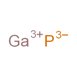 ChemSpider 2D Image | gallium;phosphorus(3-) | GaP