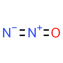 ChemSpider 2D Image | Nitrous oxide | N2O